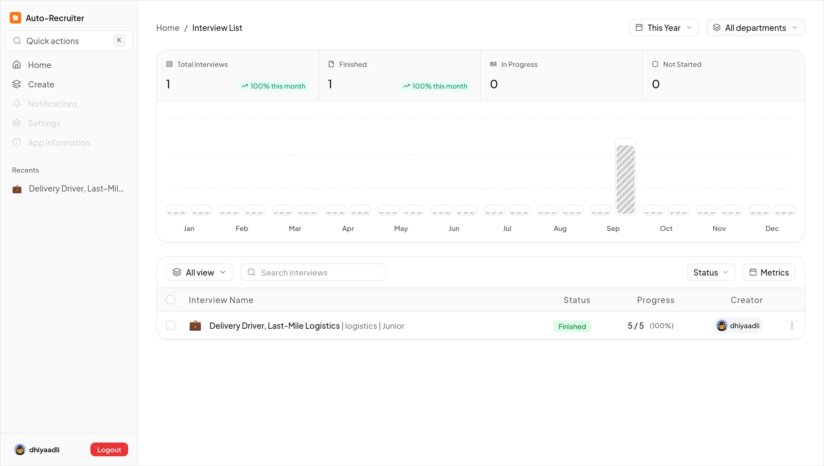 Auto Recruiter screenshot 2